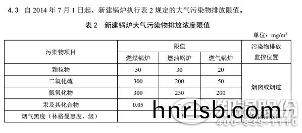 淛(zhe)江(jiang)燃(ran)氣(qi)鍋(guo)鑪(lu)氮(dan)氧化物排放(fang)標(biao)準