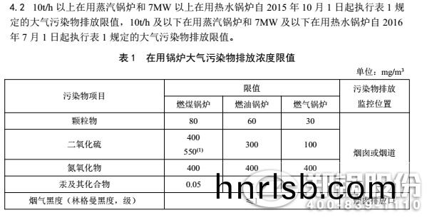 山(shan)西鍋鑪(lu)汚(wu)染(ran)排放標準(zhun)