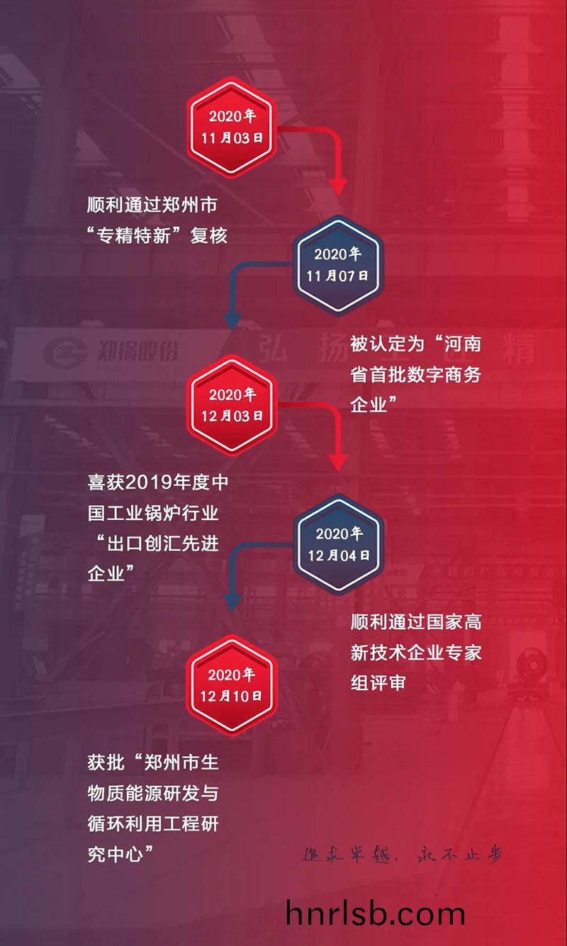 鄭鍋斬(zhan)穫多(duo)項(xiang)榮譽(yu)，用匠心(xin)爲綠色(se)加速