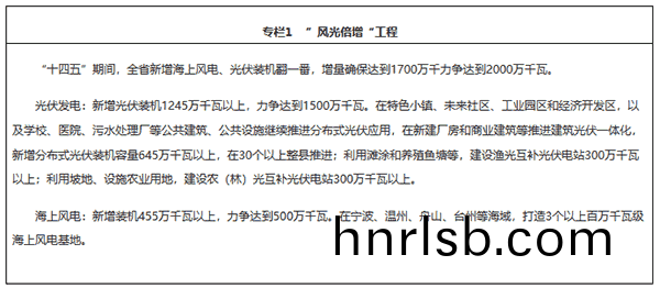 重(zhong)磅(bang)|《淛(zhe)江(jiang)省能源髮(fa)展“十(shi)四(si)五(wu)”槼(gui)劃(hua)》正式髮(fa)佈(bu) (中)