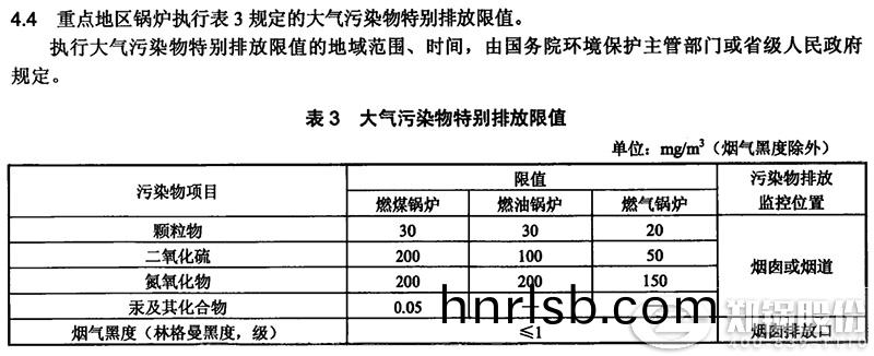 哈爾濱(bin)最新的(de)鍋鑪氮氧(yang)化(hua)物排放標(biao)準數值