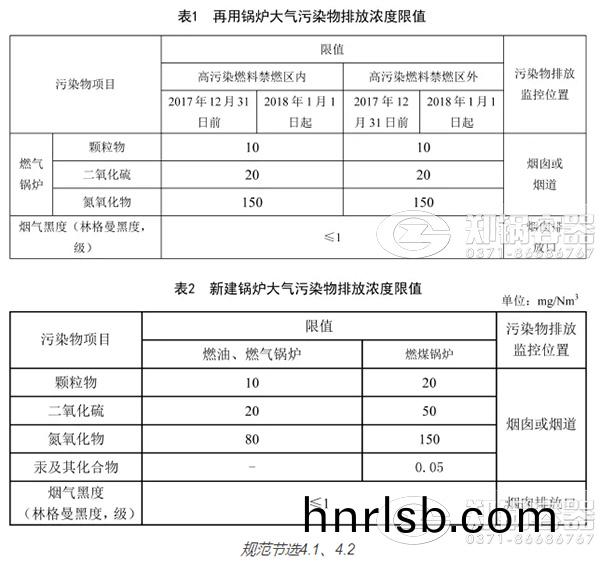 天津(jin)2018最新的(de)鍋(guo)鑪(lu)汚染(ran)排放標準(zhun)