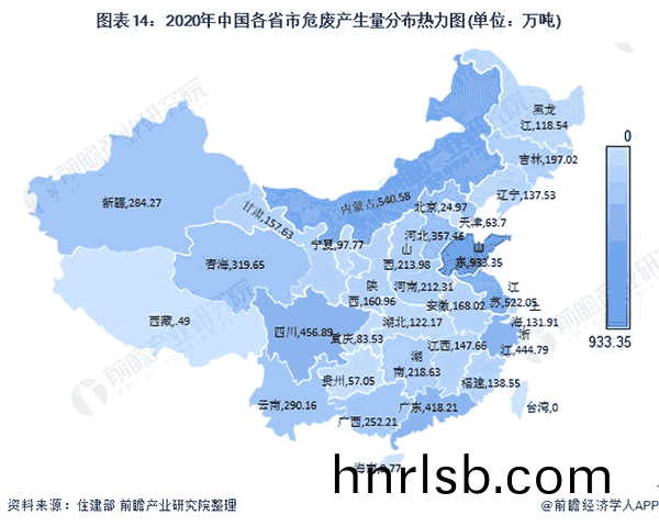 2020年(nian)中(zhong)國各(ge)省(sheng)市危廢産生(sheng)量分(fen)佈熱力圖(tu).png