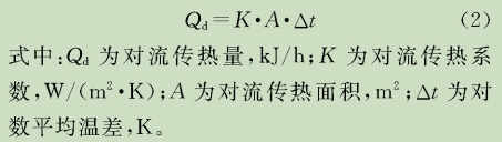 對(dui)流傳(chuan)熱計算(suan)公式(shi)圖(tu).jpg