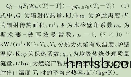 高溫(wen)煙(yan)氣與(yu)受(shou)熱麵間(jian)的(de)輻(fu)射(she)傳(chuan)熱方程圖(tu).jpg
